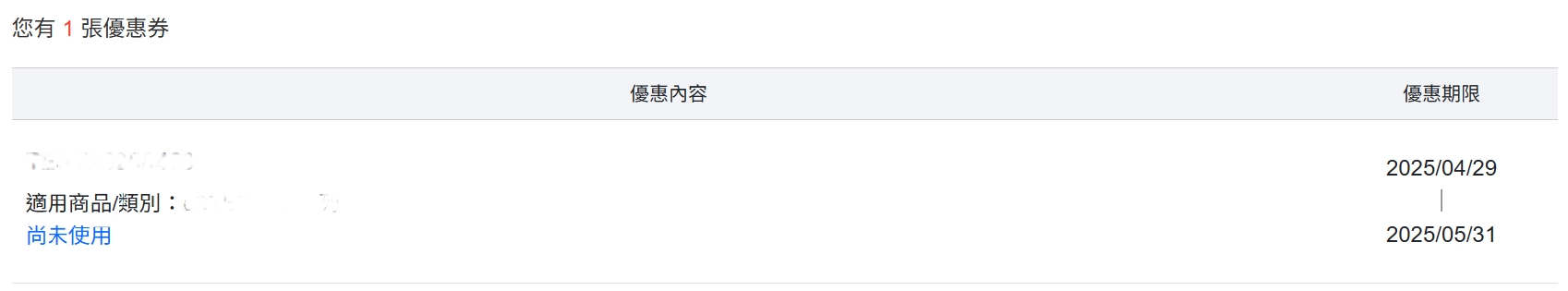折價券發送通知郵件